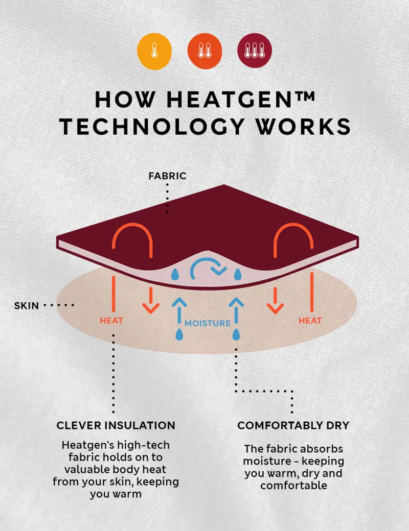 Heatgen™ Maximum Thermal Long Sleeve Top