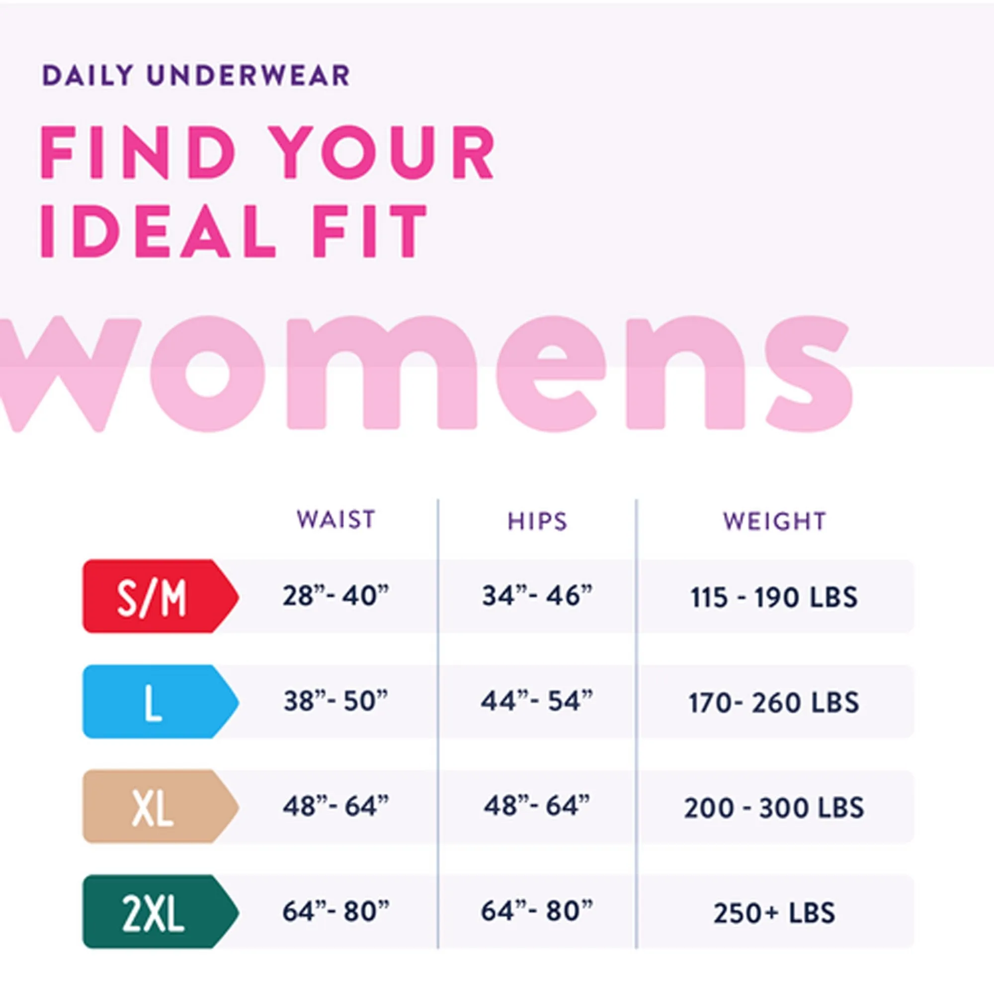 Prevail® for Women Daily Maximum Absorbent Underwear, Medium, 20 ct
